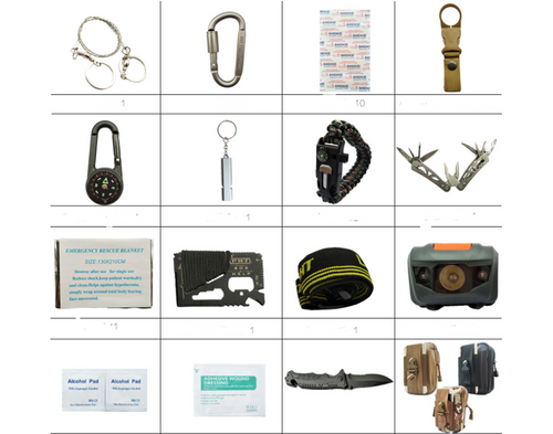 Emergency Kit - SOS First Aid Box Survival Set
