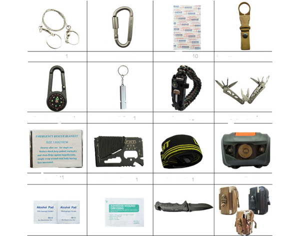 Emergency Kit - SOS First Aid Box Survival Set